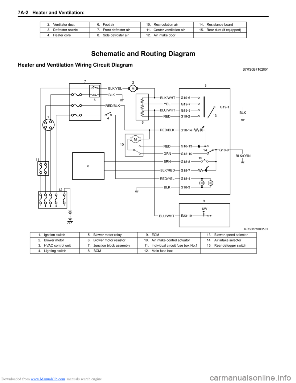 SUZUKI SWIFT 2007 2.G Service Manual PDF Downloaded from www.Manualslib.com manuals search engine 7A-2 Heater and Ventilation: 
Schematic and Routing Diagram
Heater and Ventilation Wiring Circuit DiagramS7RS0B7102001
2. Ventilator duct 6. Fo
