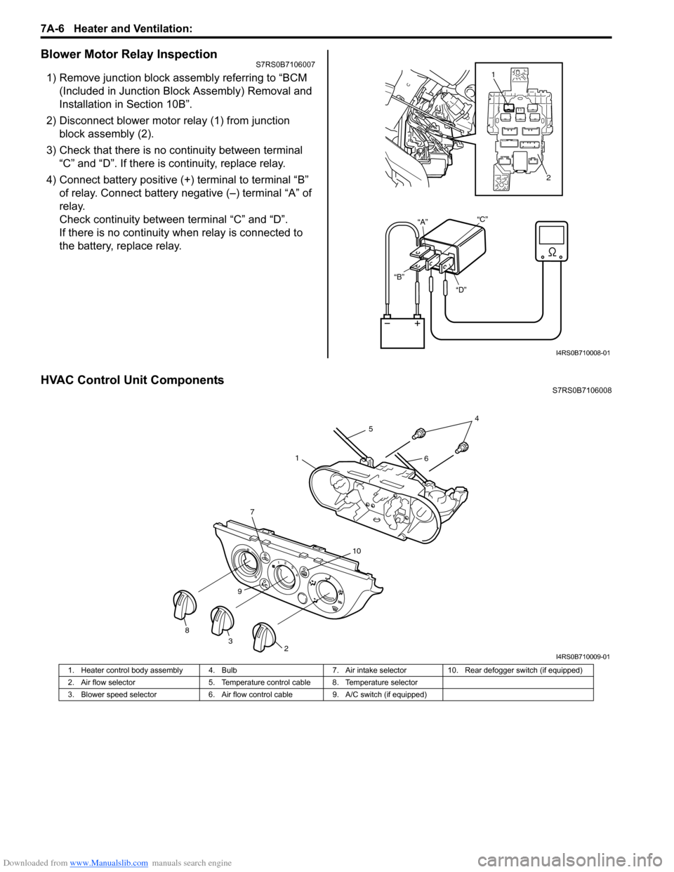SUZUKI SWIFT 2006 2.G Service Workshop Manual Downloaded from www.Manualslib.com manuals search engine 7A-6 Heater and Ventilation: 
Blower Motor Relay InspectionS7RS0B7106007
1) Remove junction block assembly referring to “BCM (Included in Jun