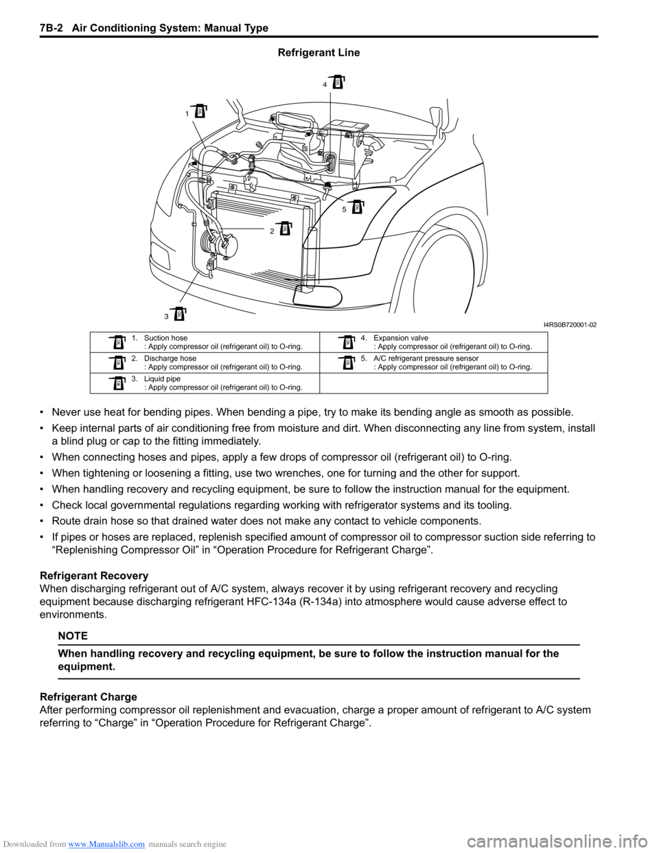 SUZUKI SWIFT 2004 2.G Service Workshop Manual Downloaded from www.Manualslib.com manuals search engine 7B-2 Air Conditioning System: Manual Type
Refrigerant Line
• Never use heat for bending pipes. When bending a pipe , try to make its bending 