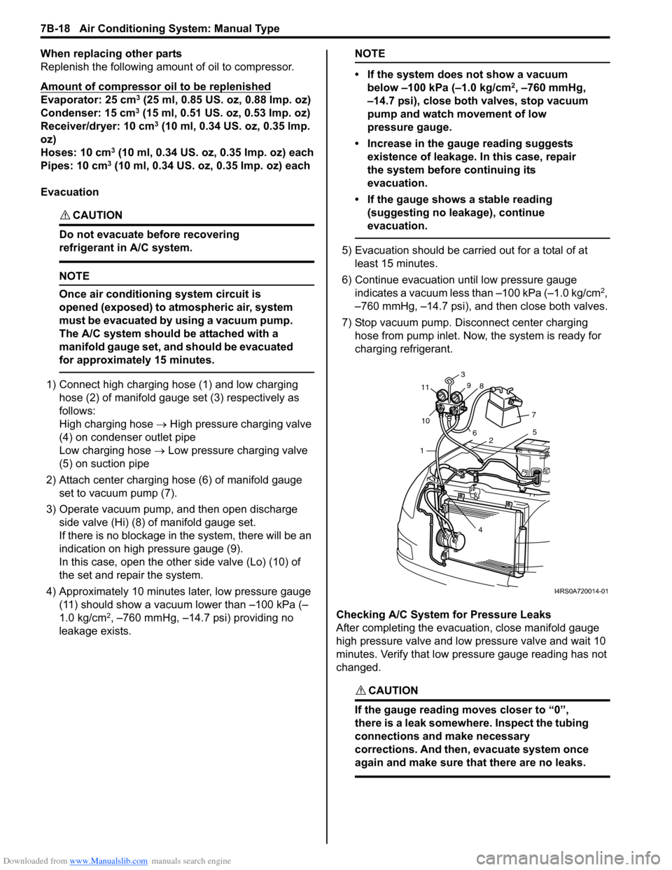 SUZUKI SWIFT 2008 2.G Service User Guide Downloaded from www.Manualslib.com manuals search engine 7B-18 Air Conditioning System: Manual Type
When replacing other parts
Replenish the following amount of oil to compressor.
Amount of compressor