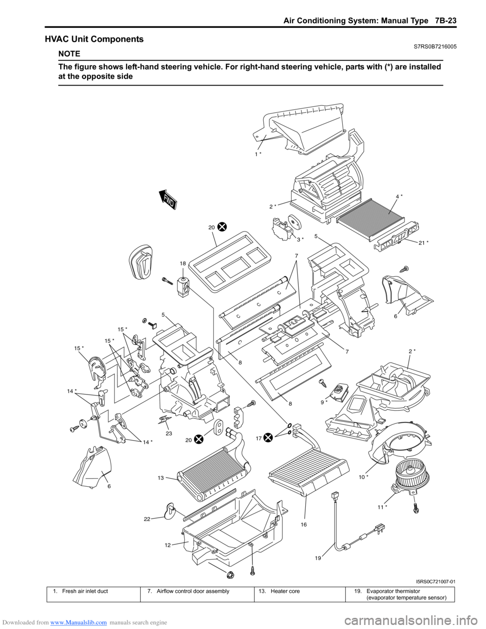 SUZUKI SWIFT 2008 2.G Service Workshop Manual Downloaded from www.Manualslib.com manuals search engine Air Conditioning System: Manual Type 7B-23
HVAC Unit ComponentsS7RS0B7216005
NOTE
The figure shows left-hand steering vehicle. For right-hand s