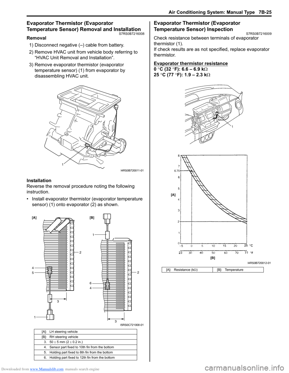SUZUKI SWIFT 2006 2.G Service Owners Manual Downloaded from www.Manualslib.com manuals search engine Air Conditioning System: Manual Type 7B-25
Evaporator Thermistor (Evaporator 
Temperature Sensor) Removal and Installation
S7RS0B7216008
Remova