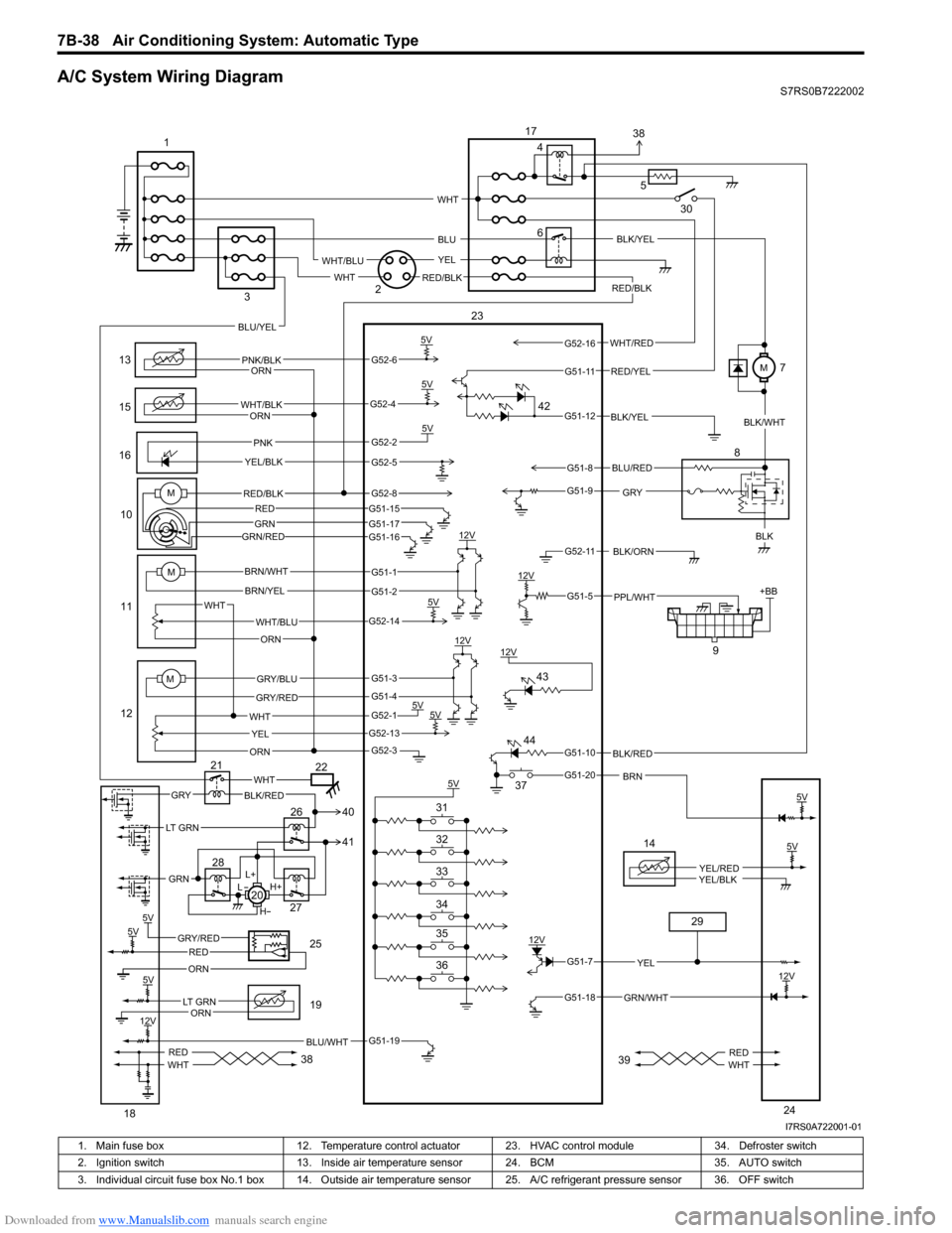 SUZUKI SWIFT 2008 2.G Service Owners Manual Downloaded from www.Manualslib.com manuals search engine 7B-38 Air Conditioning System: Automatic Type
A/C System Wiring DiagramS7RS0B7222002
6
13
15
1610
11
12 9
12V
5V
5V5V
12V
12V
5V 5V
5V +BB
PNK/