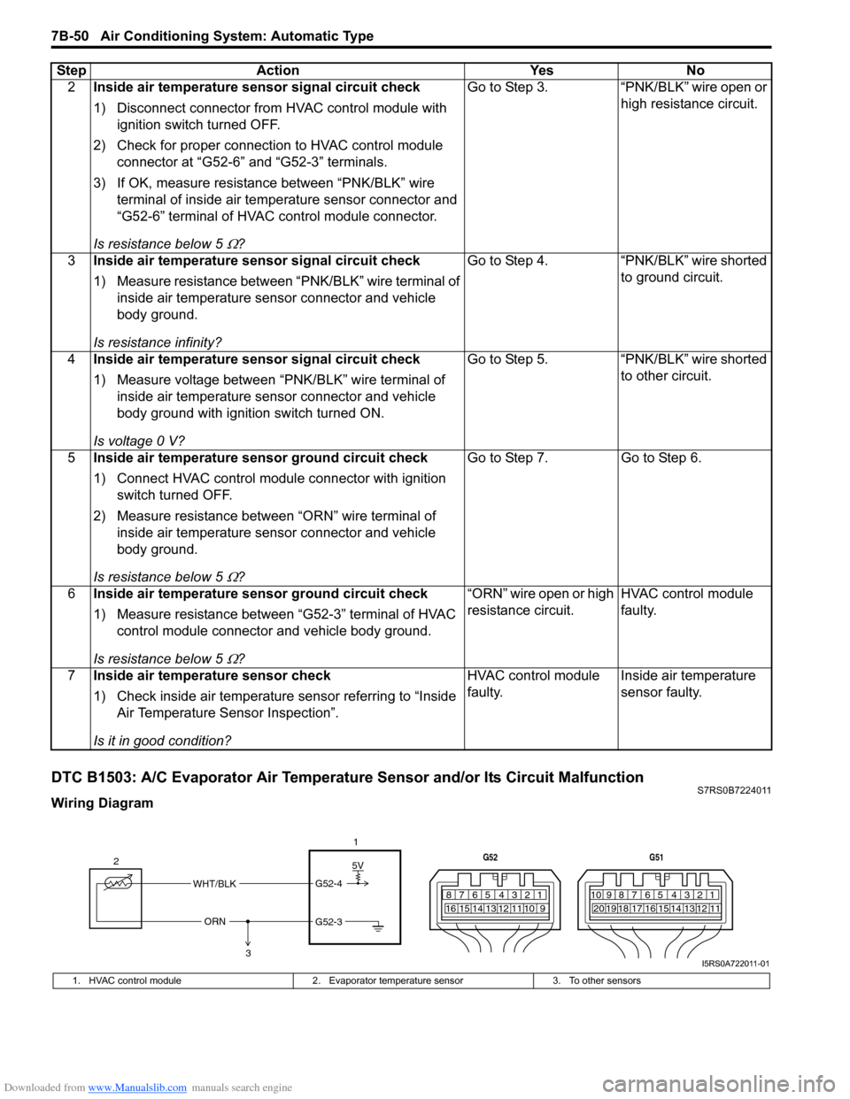 SUZUKI SWIFT 2005 2.G Service Workshop Manual Downloaded from www.Manualslib.com manuals search engine 7B-50 Air Conditioning System: Automatic Type
DTC B1503: A/C Evaporator Air Temperature Sensor and/or Its Circuit MalfunctionS7RS0B7224011
Wiri