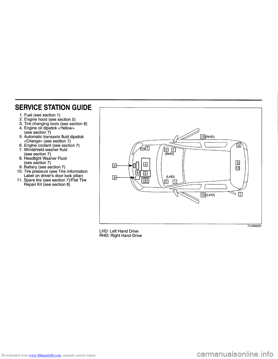 SUZUKI SWIFT 2009 2.G Owners Manual Downloaded from www.Manualslib.com manuals search engine   