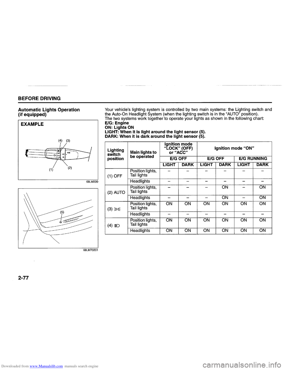 SUZUKI SWIFT 2009 2.G Owners Manual Downloaded from www.Manualslib.com manuals search engine   