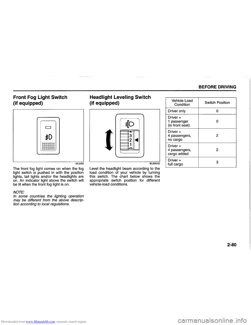 SUZUKI SWIFT 2009 2.G Owners Manual Downloaded from www.Manualslib.com manuals search engine   