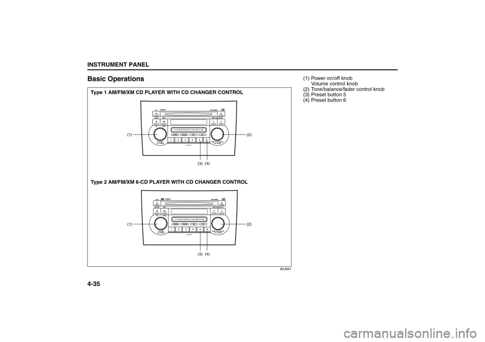 SUZUKI SX4 2008 1.G Owners Manual 4-35INSTRUMENT PANEL
80J21-03E
Basic Operations
80J061
(1) (2)
(3)(4)(1) (2)
(3)(4)
Type 1 AM/FM/XM CD PLAYER WITH CD CHANGER CONTROL
Type 2 AM/FM/XM 6-CD PLAYER WITH CD CHANGER CONTROL
(1) Power on/o