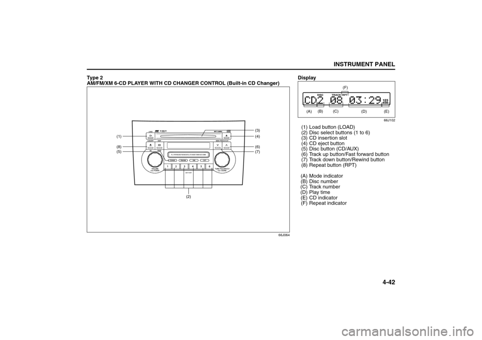 SUZUKI SX4 2008 1.G Owners Manual 4-42
INSTRUMENT PANEL
80J21-03E
Ty p e 2
AM/FM/XM 6-CD PLAYER WITH CD CHANGER CONTROL (Built-in CD Changer)
66J064
(2)
(5)(1)(8)
(6)(4) (3)
(7)
Display
66J102
(1) Load button (LOAD)
(2) Disc select SUZUKI SX4 2008 1.G Owners Manual 4-42
INSTRUMENT PANEL
80J21-03E
Ty p e 2
AM/FM/XM 6-CD PLAYER WITH CD CHANGER CONTROL (Built-in CD Changer)
66J064
(2)
(5)(1)(8)
(6)(4) (3)
(7)
Display
66J102
(1) Load button (LOAD)
(2) Disc select