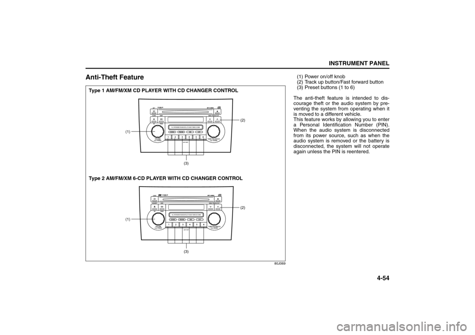 SUZUKI SX4 2008 1.G User Guide 4-54
INSTRUMENT PANEL
80J21-03E
Anti-Theft Feature
80J069
(1)
(2)
(3)
(1)
(2)
(3)
Type 1 AM/FM/XM CD PLAYER WITH CD CHANGER CONTROL
Type 2 AM/FM/XM 6-CD PLAYER WITH CD CHANGER CONTROL
(1) Power on/off