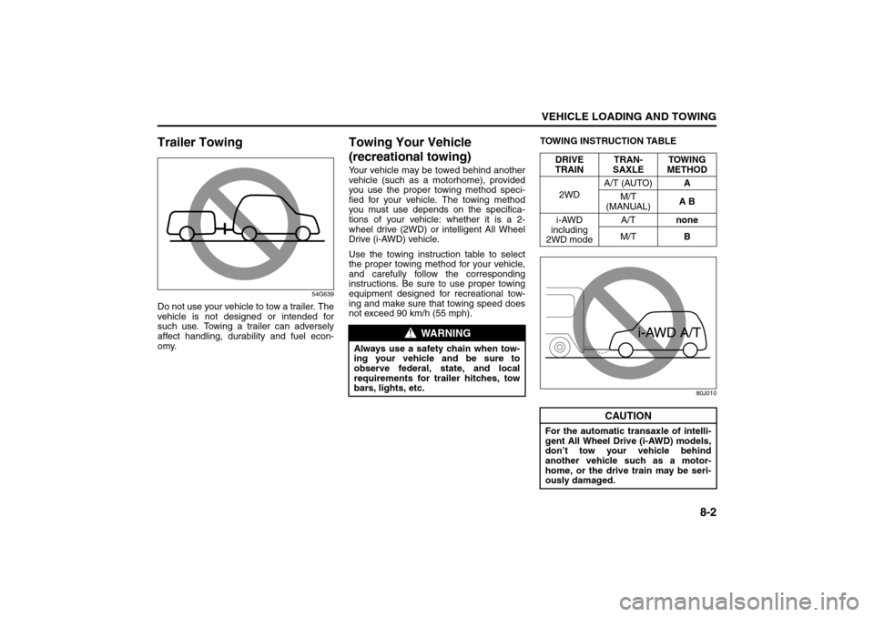 SUZUKI SX4 2008 1.G Owners Guide 8-2
VEHICLE LOADING AND TOWING
80J21-03E
Trailer Towing
54G639
Do not use your vehicle to tow a trailer. The
vehicle is not designed or intended for
such use. Towing a trailer can adversely
affect han