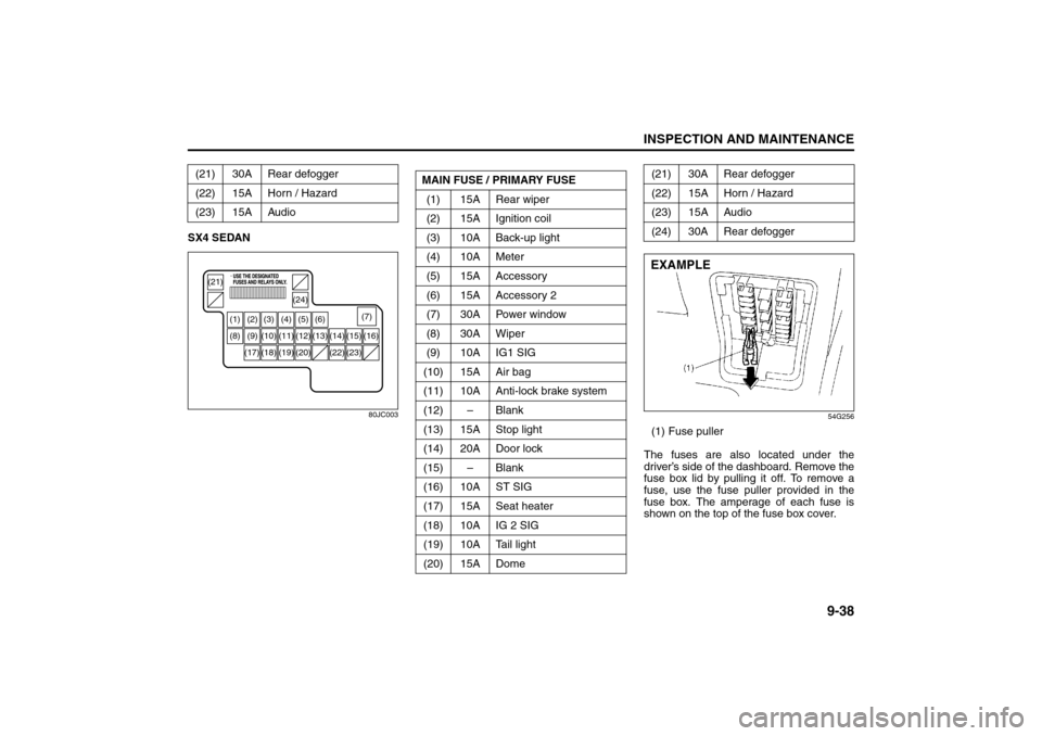 SUZUKI SX4 2008 1.G Owners Manual 9-38
INSPECTION AND MAINTENANCE
80J21-03E
SX4 SEDAN
80JC003
54G256
(1) Fuse puller
The fuses are also located under the
driver’s side of the dashboard. Remove the
fuse box lid by pulling it off. To 