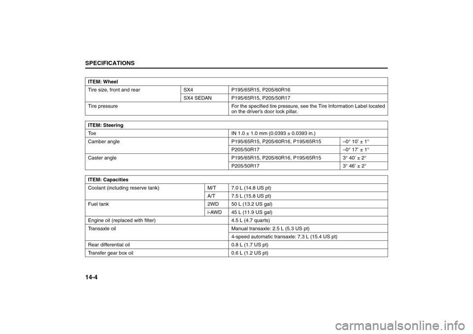 SUZUKI SX4 2008 1.G Service Manual 14-4SPECIFICATIONS
80J21-03E
ITEM: Wheel
Tire size, front and rear SX4 P195/65R15, P205/60R16
SX4 SEDAN P195/65R15, P205/50R17
Tire pressure For the specified tire pressure, see the Tire Information L