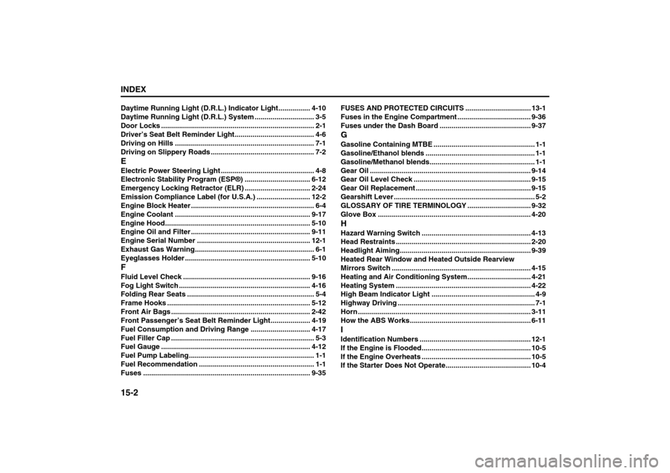 SUZUKI SX4 2008 1.G User Guide 15-2INDEX
80J21-03E
Daytime Running Light (D.R.L.) Indicator Light................ 4-10
Daytime Running Light (D.R.L.) System .............................. 3-5
Door Locks ............................