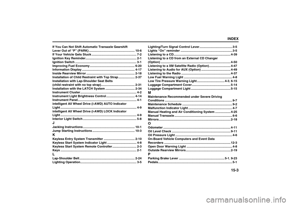 SUZUKI SX4 2008 1.G Owners Manual 15-3
INDEX80J21-03E
If You Can Not Shift Automatic Transaxle Gearshift 
Lever Out of “P” (PARK)..................................................... 10-6
If Your Vehicle Gets Stuck ...............