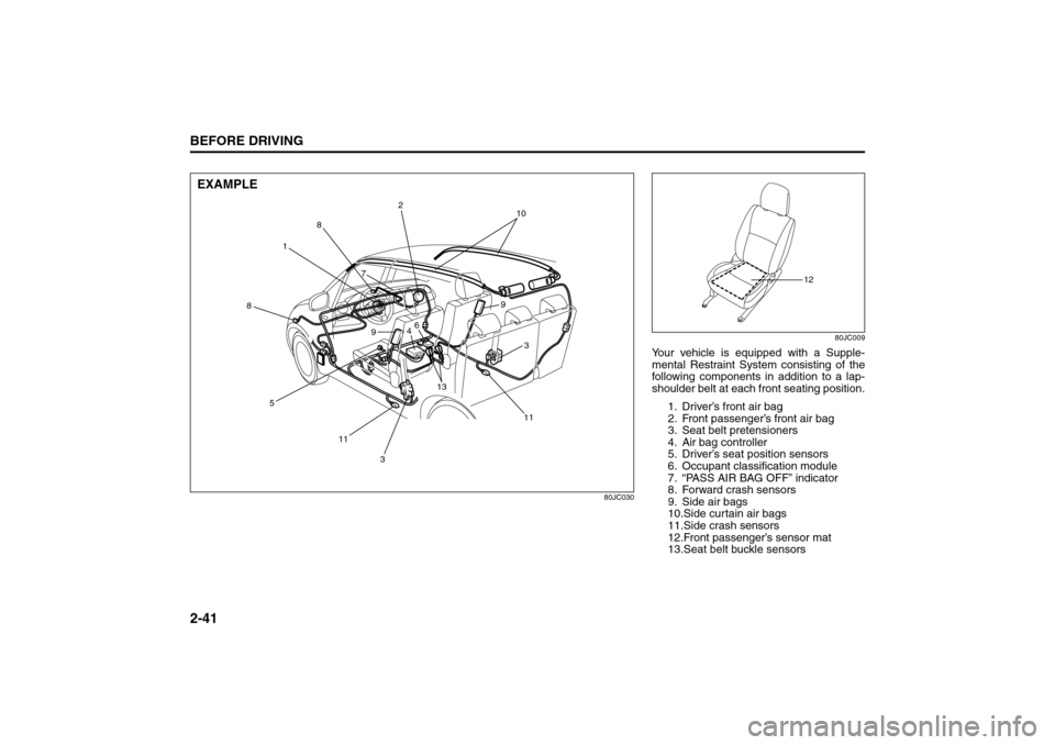 SUZUKI SX4 2008 1.G Owners Manual 2-41BEFORE DRIVING
80J21-03E
80JC030
1
7
2
10
9
9
6
311
4
13
11
3
5
8
8
EXAMPLE
80JC009
Your vehicle is equipped with a Supple-
mental Restraint System consisting of the
following components in additi