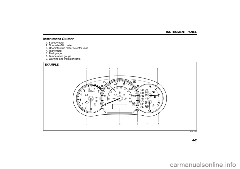 SUZUKI SX4 2008 1.G Manual PDF 4-2
INSTRUMENT PANEL
80J21-03E
Instrument Cluster1. Speedometer
2. Odometer/Trip meter
3. Odometer/Trip meter selector knob
4. Tachometer
5. Fuel gauge
6. Temperature gauge
7. Warning and indicator li