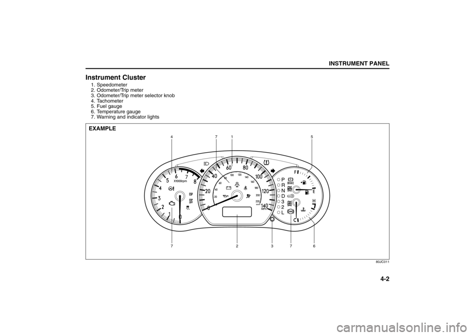 SUZUKI SX4 2008 1.G User Guide 4-2
INSTRUMENT PANEL
80J21-03E
Instrument Cluster1. Speedometer
2. Odometer/Trip meter
3. Odometer/Trip meter selector knob
4. Tachometer
5. Fuel gauge
6. Temperature gauge
7. Warning and indicator li