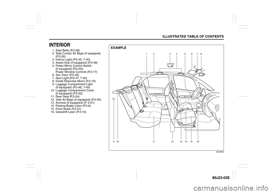 SUZUKI SX4 2010 1.G Owners Manual ILLUSTRATED TABLE OF CONTENTS
80J23-03E
INTERIOR1. Seat Belts (P.2-28)
2. Side Curtain Air Bags (if equipped) 
(P.2-50)
3. Interior Light (P.5-45, 7-40)
4. Assist Grip (if equipped) (P.5-48)
5. Power 