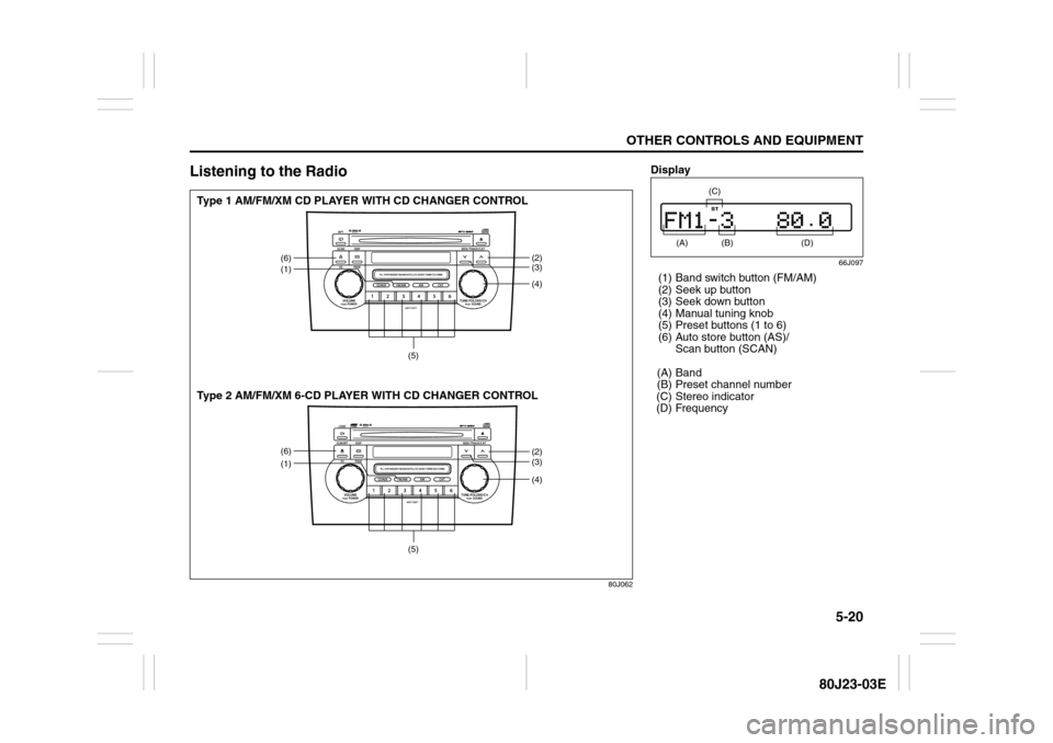 SUZUKI SX4 2010 1.G Owners Manual 5-20
OTHER CONTROLS AND EQUIPMENT
80J23-03E
Listening to the Radio
80J062
(1)
(4)(6)
(2)
(3)
(5)
(5)
(1)
(4)(6)
(2)
(3)
Type 1 AM/FM/XM CD PLAYER WITH CD CHANGER CONTROL
Type 2 AM/FM/XM 6-CD PLAYER WI