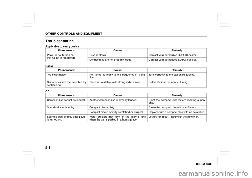 SUZUKI SX4 2010 1.G Owners Manual 5-41OTHER CONTROLS AND EQUIPMENT
80J23-03E
TroubleshootingApplicable to every device
Radio
CDPhenomenon Cause Remedy
Power is not turned on. 
(No sound is produced)Fuse is blown. Contact your authoriz