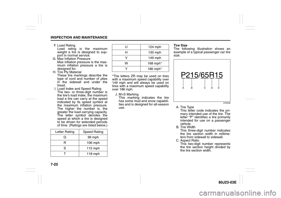 SUZUKI SX4 2010 1.G Owners Manual 7-25INSPECTION AND MAINTENANCE
80J23-03E
F. Load Rating
Load rating is the maximum
weight a tire is designed to sup-
port in normal service.
G. Max Inflation Pressure
Max inflation pressure is the m SUZUKI SX4 2010 1.G Owners Manual 7-25INSPECTION AND MAINTENANCE
80J23-03E
F. Load Rating
Load rating is the maximum
weight a tire is designed to sup-
port in normal service.
G. Max Inflation Pressure
Max inflation pressure is the m
