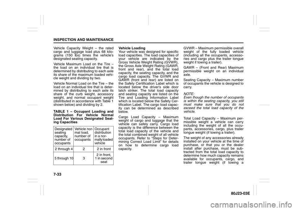 SUZUKI SX4 2010 1.G Owners Manual 7-33INSPECTION AND MAINTENANCE
80J23-03E
Vehicle Capacity Weight – the rated
cargo and luggage load plus 68 kilo-
grams (150 lbs) times the vehicle’s
designated seating capacity.
Vehicle Maximum L