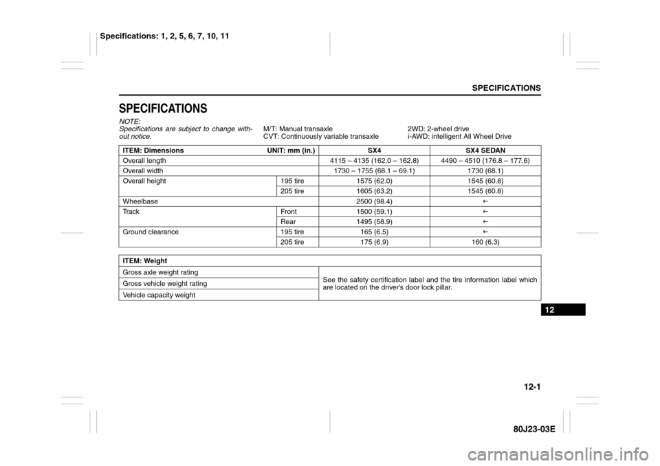 SUZUKI SX4 2010 1.G Owners Manual 12-1
SPECIFICATIONS
80J23-03E
12
SPECIFICATIONSNOTE:
Specifications are subject to change with-
out notice.M/T: Manual transaxle
CVT: Continuously variable transaxle2WD: 2-wheel drive
i-AWD: intellige