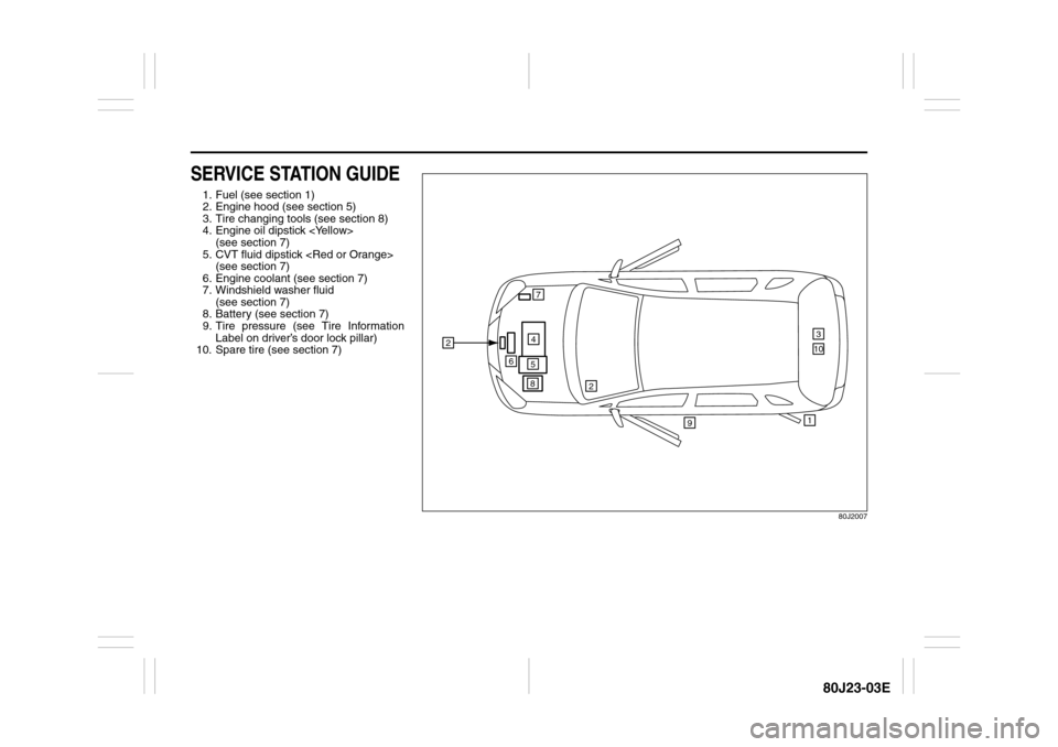 SUZUKI SX4 2010 1.G Owners Manual 80J23-03E
SERVICE STATION GUIDE1. Fuel (see section 1)
2. Engine hood (see section 5)
3. Tire changing tools (see section 8)
4. Engine oil dipstick <Yellow>
(see section 7)
5. CVT fluid dipstick <Red SUZUKI SX4 2010 1.G Owners Manual 80J23-03E
SERVICE STATION GUIDE1. Fuel (see section 1)
2. Engine hood (see section 5)
3. Tire changing tools (see section 8)
4. Engine oil dipstick <Yellow>
(see section 7)
5. CVT fluid dipstick <Red