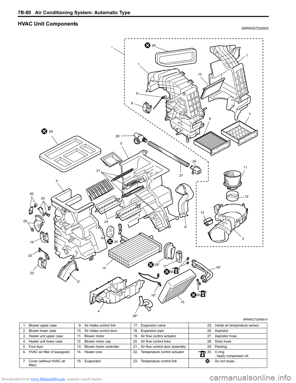 SUZUKI SX4 2006 1.G Service Workshop Manual Downloaded from www.Manualslib.com manuals search engine 7B-80 Air Conditioning System: Automatic Type
HVAC Unit ComponentsS6RW0D7226002
1
10
1
29
9
8
3
29
21
3
20 20
20
19
23
22
5*
4
28*15 16*
30
29* SUZUKI SX4 2006 1.G Service Workshop Manual Downloaded from www.Manualslib.com manuals search engine 7B-80 Air Conditioning System: Automatic Type
HVAC Unit ComponentsS6RW0D7226002
1
10
1
29
9
8
3
29
21
3
20 20
20
19
23
22
5*
4
28*15 16*
30
29*