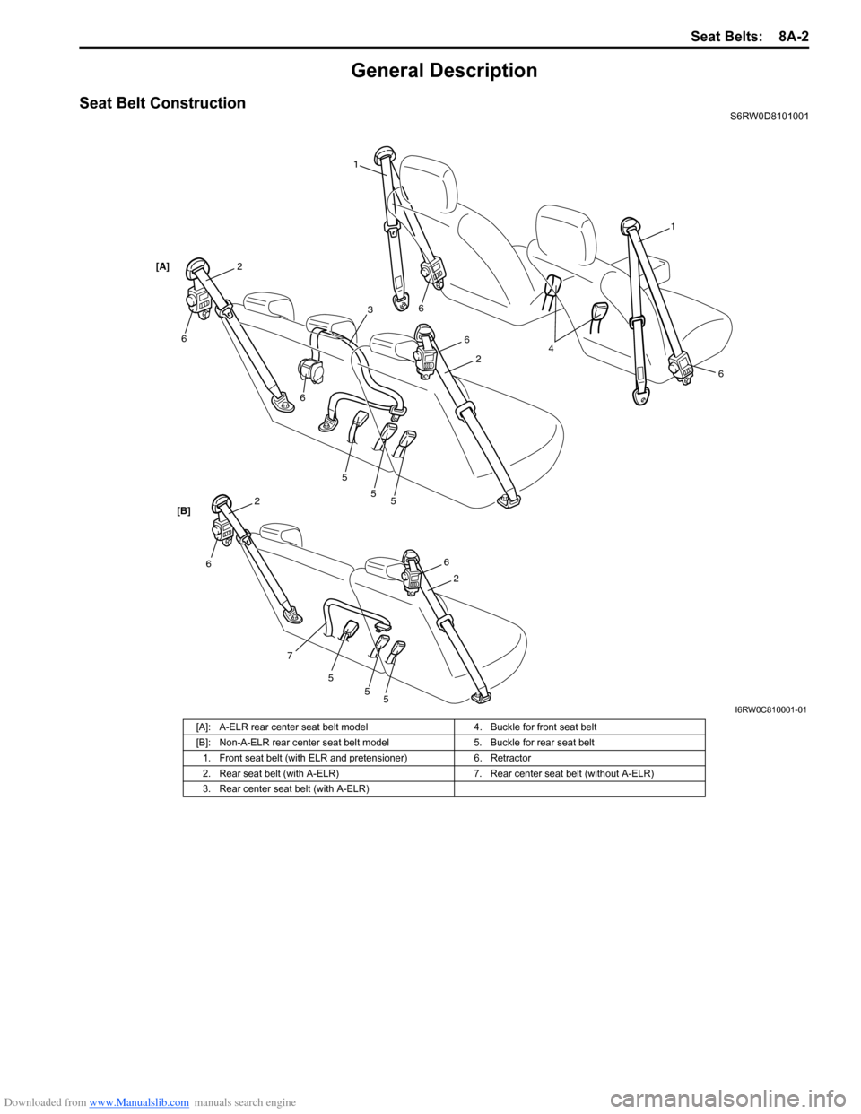 SUZUKI SX4 2006 1.G Service Workshop Manual Downloaded from www.Manualslib.com manuals search engine Seat Belts:  8A-2
General Description
Seat Belt ConstructionS6RW0D8101001
1
1
6
6
6
5
5
5
6
6
2
2
3
4
6
55
6
2
2
5
7 [A]
[B]
I6RW0C810001-01
[A