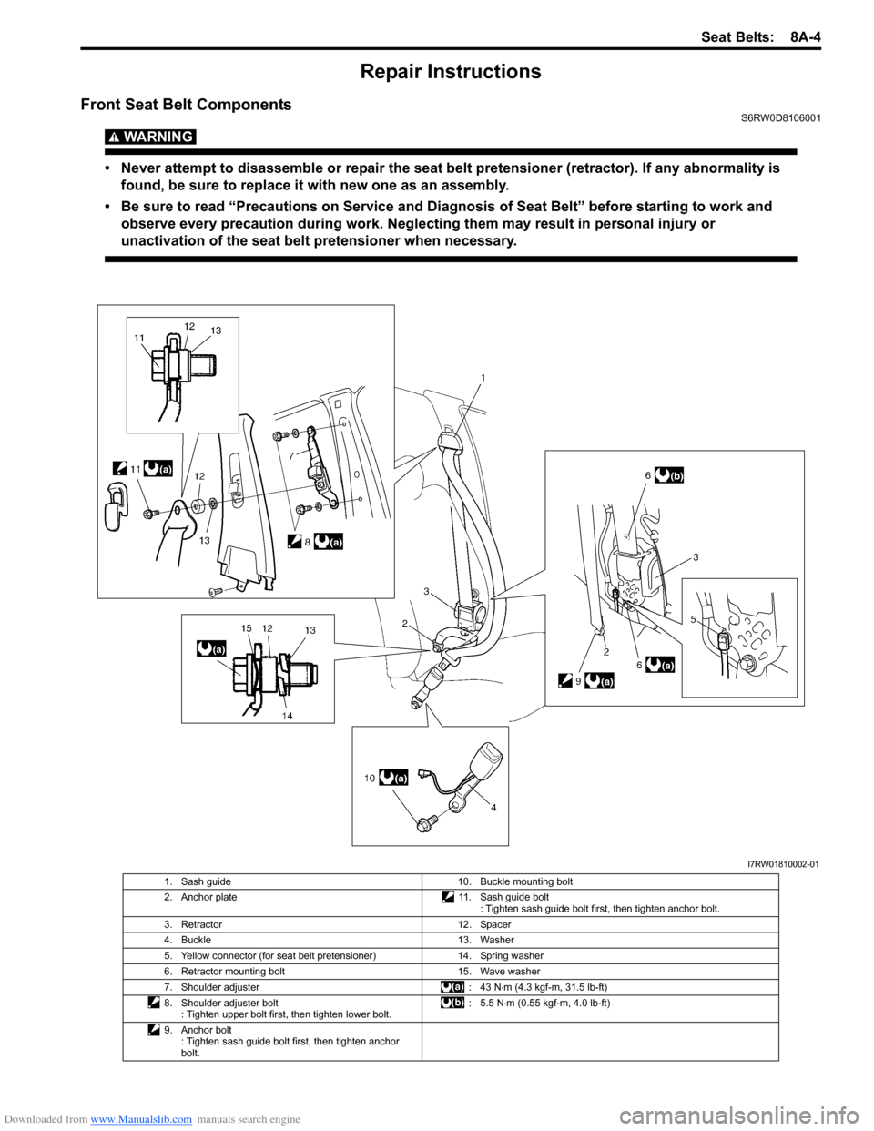 SUZUKI SX4 2006 1.G Service Workshop Manual Downloaded from www.Manualslib.com manuals search engine Seat Belts: 8A-4
Repair Instructions
Front Seat Belt ComponentsS6RW0D8106001
WARNING!
• Never attempt to disassemble or repair the seat bel SUZUKI SX4 2006 1.G Service Workshop Manual Downloaded from www.Manualslib.com manuals search engine Seat Belts: 8A-4
Repair Instructions
Front Seat Belt ComponentsS6RW0D8106001
WARNING!
• Never attempt to disassemble or repair the seat bel
