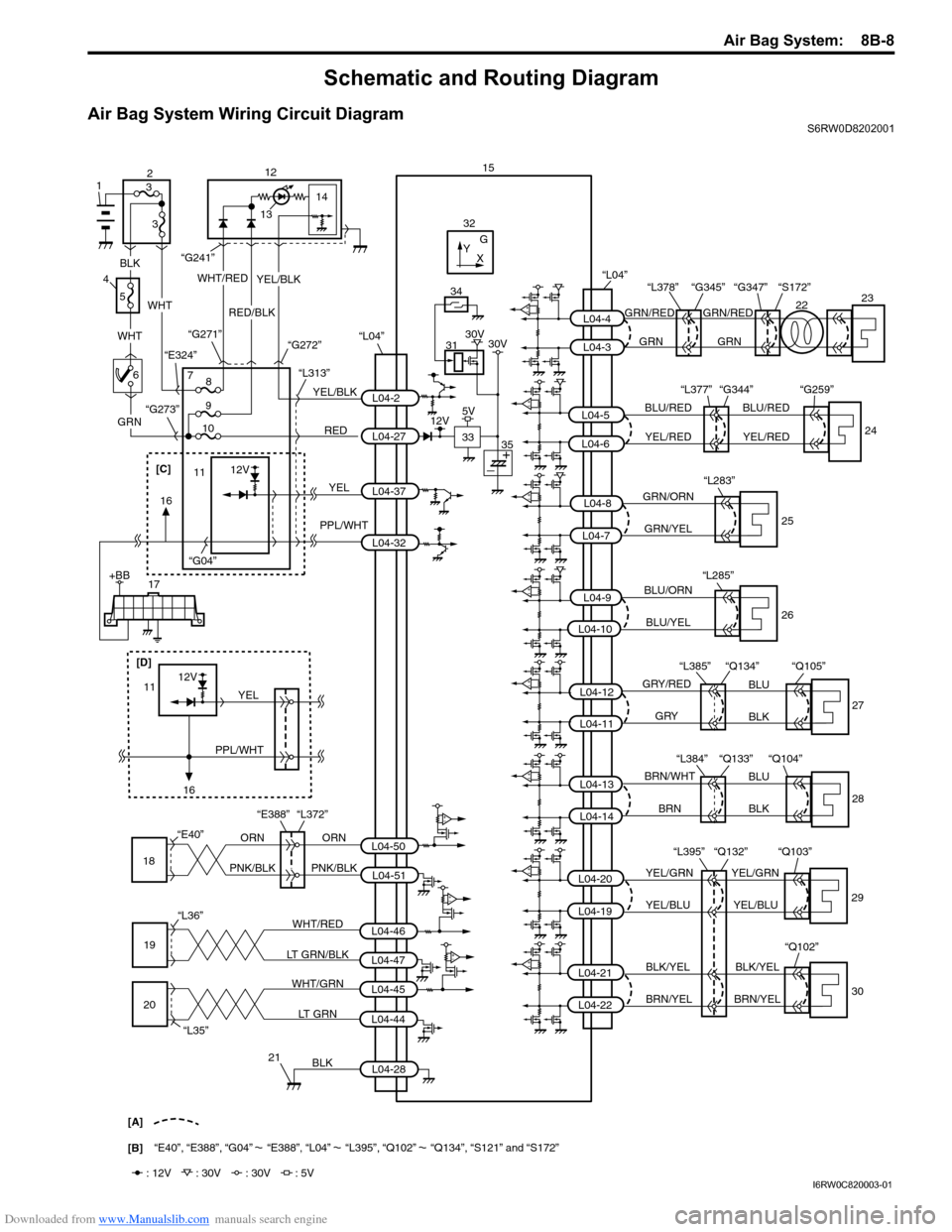SUZUKI SX4 2006 1.G Service User Guide Downloaded from www.Manualslib.com manuals search engine Air Bag System: 8B-8
Schematic and Routing Diagram
Air Bag System Wiring Circuit DiagramS6RW0D8202001
BLK
YEL/GRN YEL/GRN
YEL/BLU YEL/BLU
WHT/ SUZUKI SX4 2006 1.G Service User Guide Downloaded from www.Manualslib.com manuals search engine Air Bag System: 8B-8
Schematic and Routing Diagram
Air Bag System Wiring Circuit DiagramS6RW0D8202001
BLK
YEL/GRN YEL/GRN
YEL/BLU YEL/BLU
WHT/