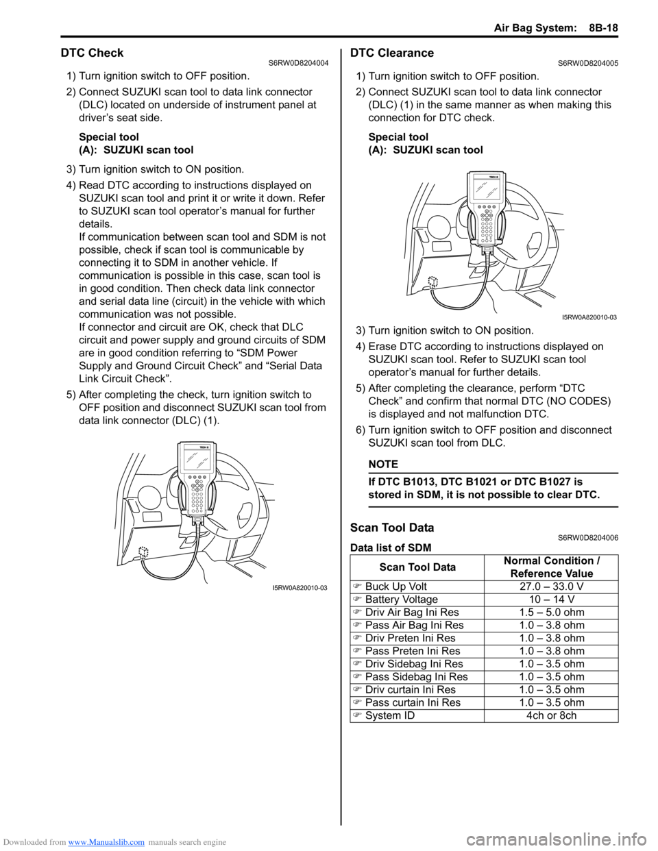 SUZUKI SX4 2006 1.G Service User Guide Downloaded from www.Manualslib.com manuals search engine Air Bag System:  8B-18
DTC CheckS6RW0D8204004
1) Turn ignition switch to OFF position.
2) Connect SUZUKI scan tool to data link connector 
(DLC