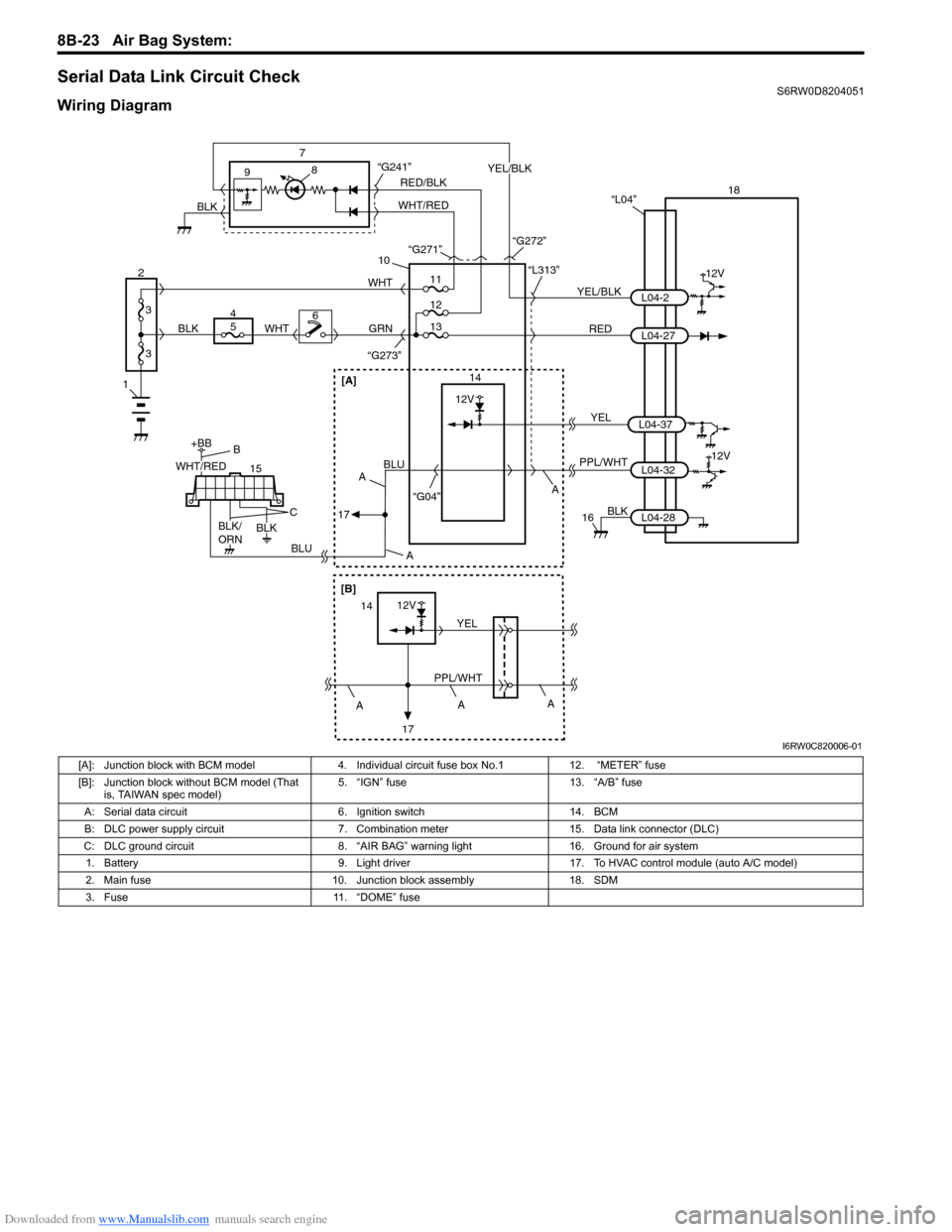 SUZUKI SX4 2006 1.G Service Service Manual Downloaded from www.Manualslib.com manuals search engine 8B-23 Air Bag System:
Serial Data Link Circuit CheckS6RW0D8204051
Wiring Diagram
1
2
3
3
18
12V
RED 7
14 9
10
“L313”
“G273”
YEL/BLKL04 SUZUKI SX4 2006 1.G Service Service Manual Downloaded from www.Manualslib.com manuals search engine 8B-23 Air Bag System:
Serial Data Link Circuit CheckS6RW0D8204051
Wiring Diagram
1
2
3
3
18
12V
RED 7
14 9
10
“L313”
“G273”
YEL/BLKL04