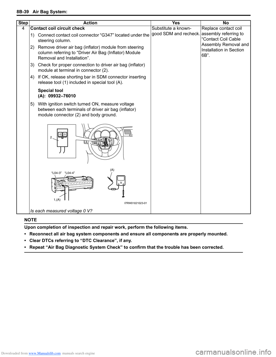 SUZUKI SX4 2006 1.G Service Owners Manual Downloaded from www.Manualslib.com manuals search engine 8B-39 Air Bag System: 
NOTE
Upon completion of inspection and repair work, perform the following items.
• Reconnect all air bag system compon