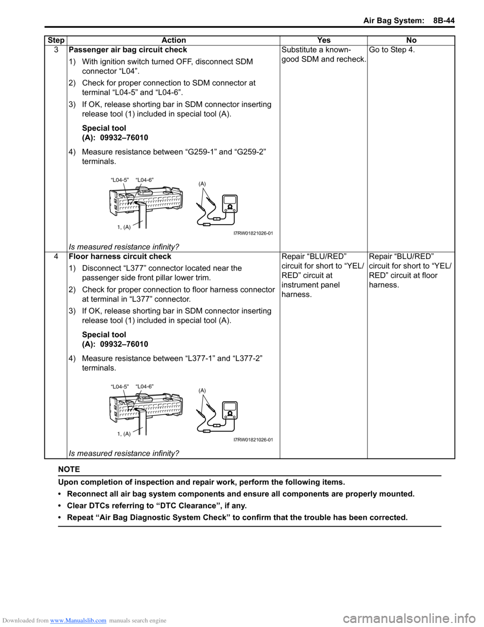 SUZUKI SX4 2006 1.G Service Workshop Manual Downloaded from www.Manualslib.com manuals search engine Air Bag System: 8B-44
NOTE
Upon completion of inspection and repair work, perform the following items.
• Reconnect all air bag system compon SUZUKI SX4 2006 1.G Service Workshop Manual Downloaded from www.Manualslib.com manuals search engine Air Bag System: 8B-44
NOTE
Upon completion of inspection and repair work, perform the following items.
• Reconnect all air bag system compon