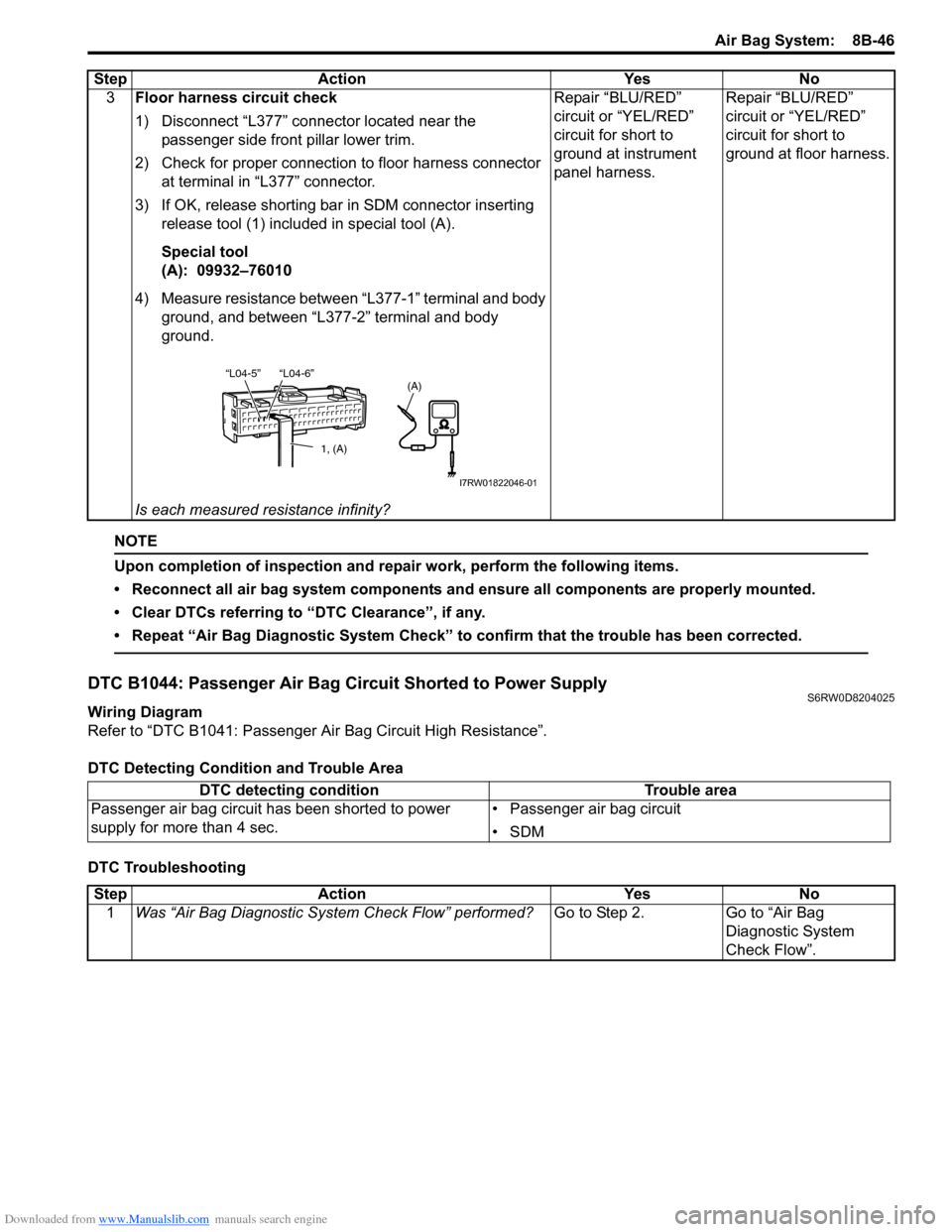 SUZUKI SX4 2006 1.G Service Workshop Manual Downloaded from www.Manualslib.com manuals search engine Air Bag System: 8B-46
NOTE
Upon completion of inspection and repair work, perform the following items.
• Reconnect all air bag system compon SUZUKI SX4 2006 1.G Service Workshop Manual Downloaded from www.Manualslib.com manuals search engine Air Bag System: 8B-46
NOTE
Upon completion of inspection and repair work, perform the following items.
• Reconnect all air bag system compon