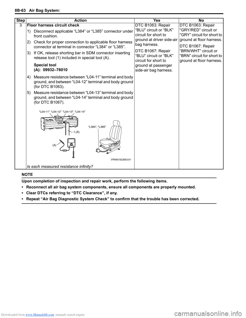 SUZUKI SX4 2006 1.G Service Owners Guide Downloaded from www.Manualslib.com manuals search engine 8B-63 Air Bag System: 
NOTE
Upon completion of inspection and repair work, perform the following items.
• Reconnect all air bag system compon