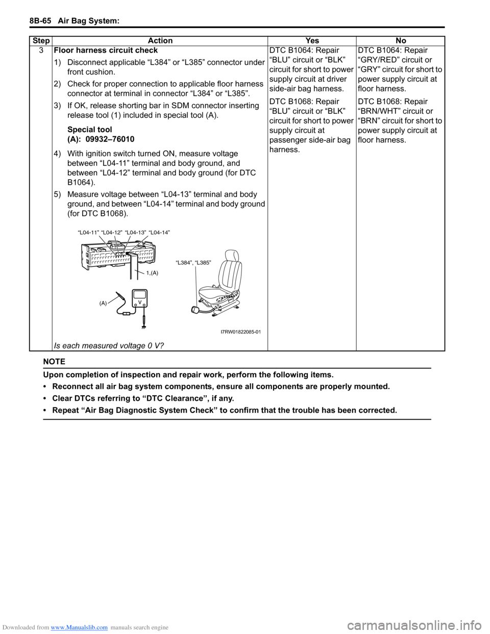 SUZUKI SX4 2006 1.G Service Workshop Manual Downloaded from www.Manualslib.com manuals search engine 8B-65 Air Bag System: 
NOTE
Upon completion of inspection and repair work, perform the following items.
• Reconnect all air bag system compon