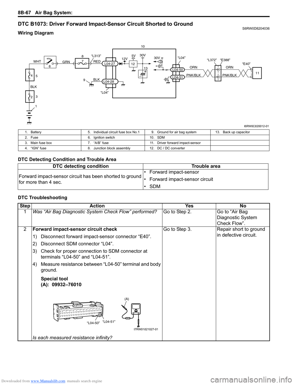 SUZUKI SX4 2006 1.G Service Workshop Manual Downloaded from www.Manualslib.com manuals search engine 8B-67 Air Bag System:
DTC B1073: Driver Forward Impact-Sensor Circuit Shorted to GroundS6RW0D8204036
Wiring Diagram
DTC Detecting Condition an SUZUKI SX4 2006 1.G Service Workshop Manual Downloaded from www.Manualslib.com manuals search engine 8B-67 Air Bag System:
DTC B1073: Driver Forward Impact-Sensor Circuit Shorted to GroundS6RW0D8204036
Wiring Diagram
DTC Detecting Condition an