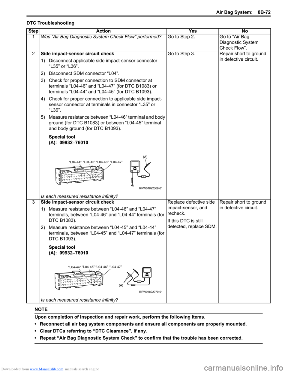 SUZUKI SX4 2006 1.G Service Owners Guide Downloaded from www.Manualslib.com manuals search engine Air Bag System:  8B-72
DTC Troubleshooting
NOTE
Upon completion of inspection and repair work, perform the following items.
• Reconnect all a