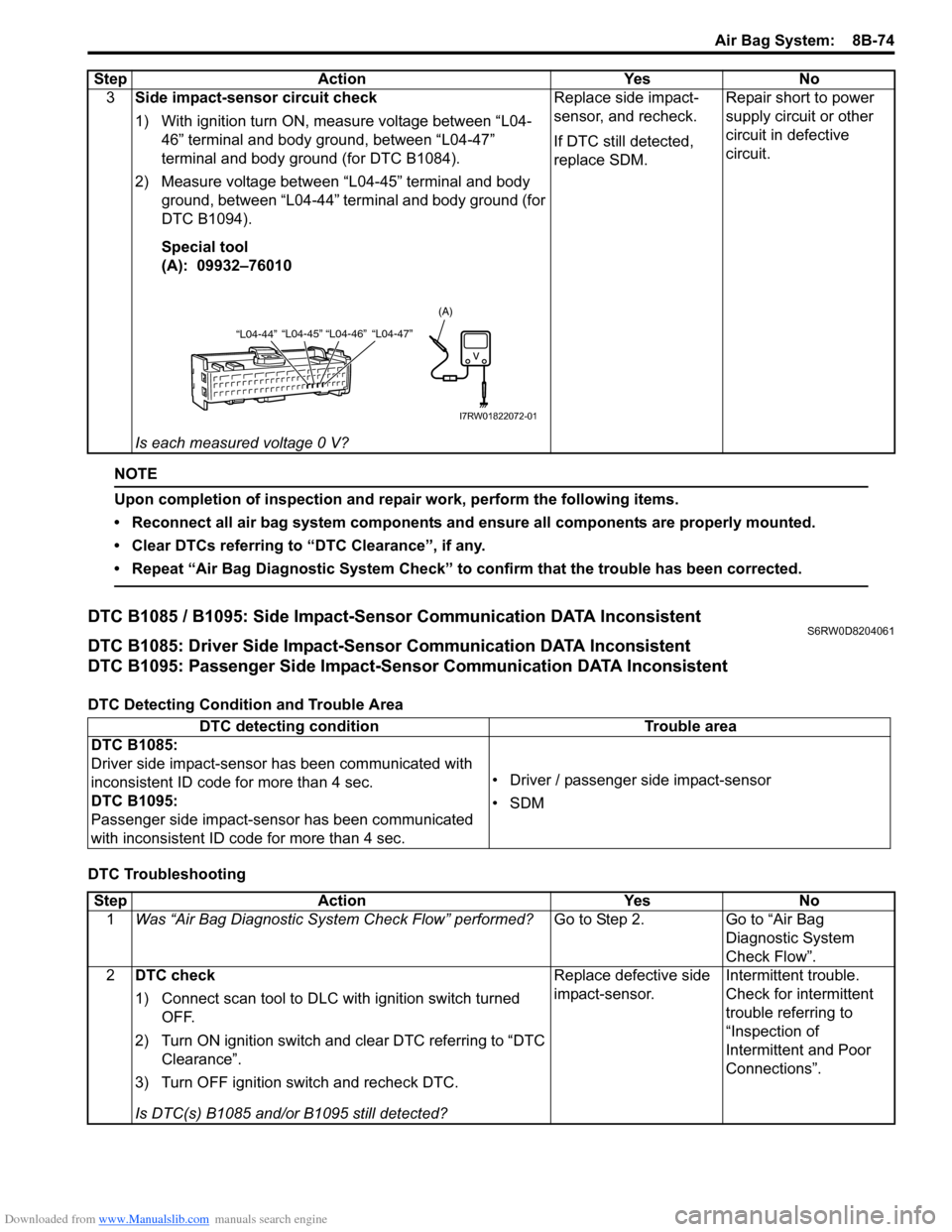 SUZUKI SX4 2006 1.G Service Owners Guide Downloaded from www.Manualslib.com manuals search engine Air Bag System:  8B-74
NOTE
Upon completion of inspection and repair work, perform the following items.
• Reconnect all air bag system compon