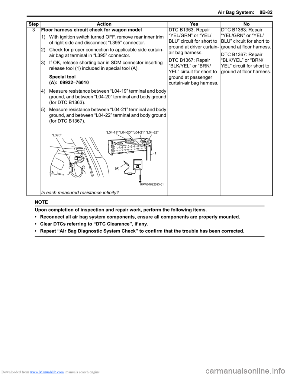SUZUKI SX4 2006 1.G Service Service Manual Downloaded from www.Manualslib.com manuals search engine Air Bag System:  8B-82
NOTE
Upon completion of inspection and repair work, perform the following items.
• Reconnect all air bag system compon