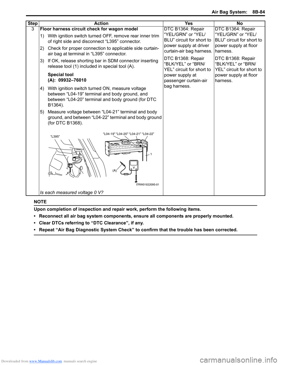 SUZUKI SX4 2006 1.G Service Service Manual Downloaded from www.Manualslib.com manuals search engine Air Bag System:  8B-84
NOTE
Upon completion of inspection and repair work, perform the following items.
• Reconnect all air bag system compon