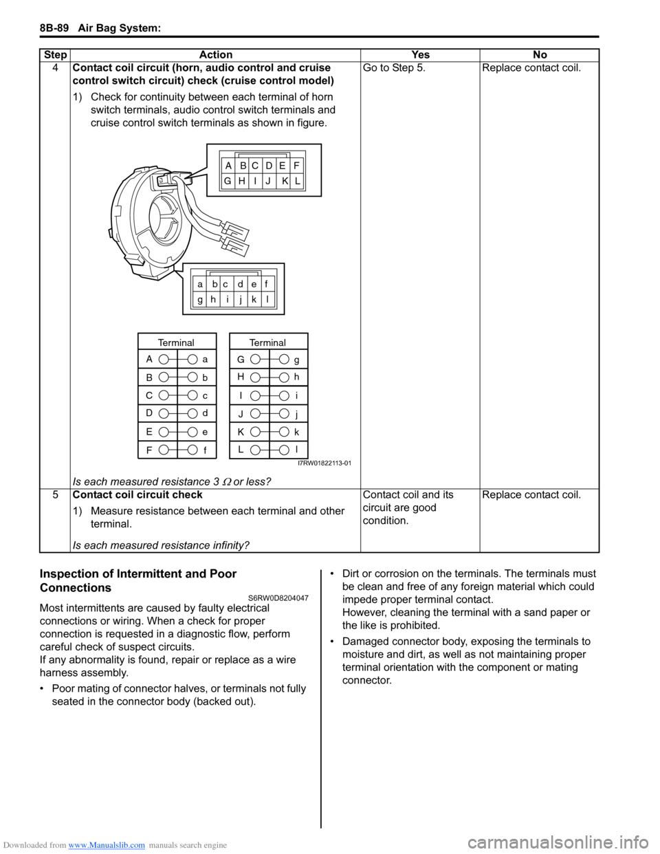 SUZUKI SX4 2006 1.G Service Workshop Manual Downloaded from www.Manualslib.com manuals search engine 8B-89 Air Bag System: 
Inspection of Intermittent and Poor 
Connections
S6RW0D8204047
Most intermittents are caused by faulty electrical 
conne