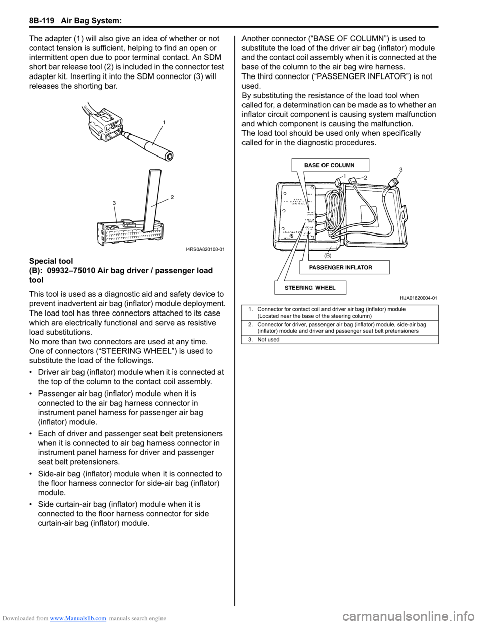 SUZUKI SX4 2006 1.G Service Workshop Manual Downloaded from www.Manualslib.com manuals search engine 8B-119 Air Bag System:
The adapter (1) will also give an idea of whether or not
contact tension is sufficient, helping to find an open or
in SUZUKI SX4 2006 1.G Service Workshop Manual Downloaded from www.Manualslib.com manuals search engine 8B-119 Air Bag System:
The adapter (1) will also give an idea of whether or not
contact tension is sufficient, helping to find an open or
in