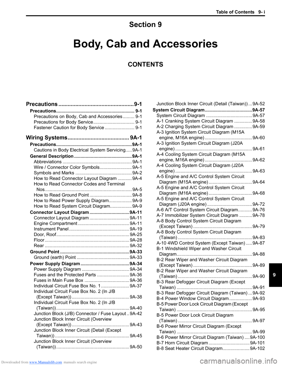SUZUKI SX4 2006 1.G Service Workshop Manual Downloaded from www.Manualslib.com manuals search engine Table of Contents 9- i
9
Section 9
CONTENTS
Body, Cab and Accessories
Precautions ................................................. 9-1
Precaut