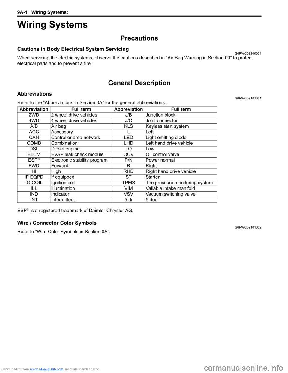 SUZUKI SX4 2006 1.G Service Workshop Manual Downloaded from www.Manualslib.com manuals search engine 9A-1 Wiring Systems:
Body, Cab and Accessories
Wiring Systems
Precautions
Cautions in Body Electrical System ServicingS6RW0D9100001
When servi SUZUKI SX4 2006 1.G Service Workshop Manual Downloaded from www.Manualslib.com manuals search engine 9A-1 Wiring Systems:
Body, Cab and Accessories
Wiring Systems
Precautions
Cautions in Body Electrical System ServicingS6RW0D9100001
When servi