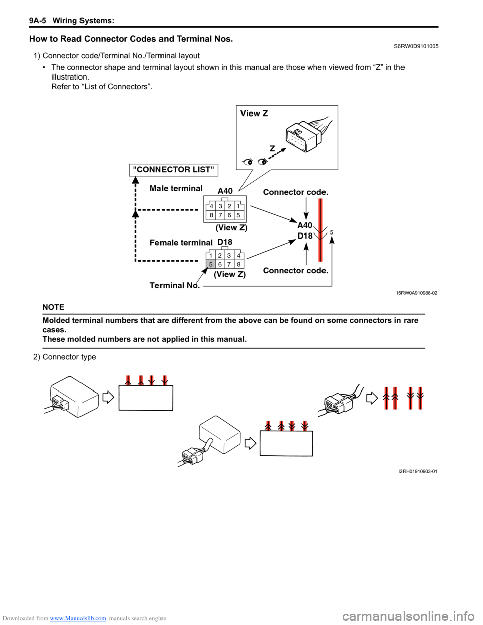 SUZUKI SX4 2006 1.G Service Workshop Manual Downloaded from www.Manualslib.com manuals search engine 9A-5 Wiring Systems:
How to Read Connector Codes and Terminal Nos.S6RW0D9101005
1) Connector code/Terminal No./Terminal layout
• The connect SUZUKI SX4 2006 1.G Service Workshop Manual Downloaded from www.Manualslib.com manuals search engine 9A-5 Wiring Systems:
How to Read Connector Codes and Terminal Nos.S6RW0D9101005
1) Connector code/Terminal No./Terminal layout
• The connect